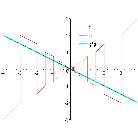 download iutam symposium on progress in the theory and numerics of configurational mechanics 2009